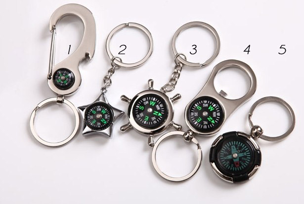 Classic compass zinc alloy keychain